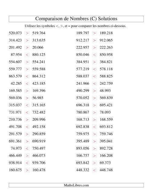 Comparaisons des chiffres jusqu'à 1.000.000 rapprochés (version EU) (C) page 2