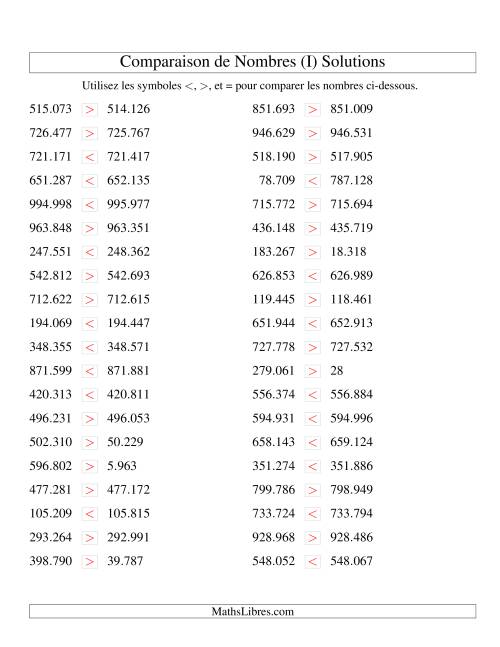 Comparaisons des chiffres jusqu'à 1.000.000 rapprochés (version EU) (I) page 2