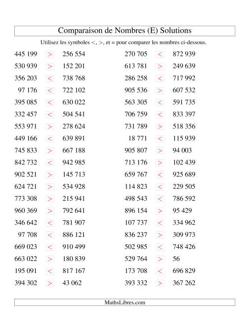 Comparaisons des chiffres jusqu'à 1 000 000 (version SI) (E) page 2