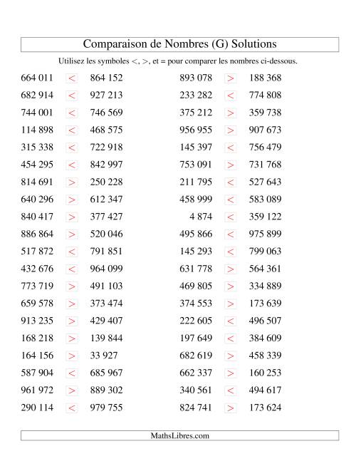 Comparaisons des chiffres jusqu'à 1 000 000 (version SI) (G) page 2