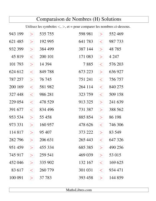 Comparaisons des chiffres jusqu'à 1 000 000 (version SI) (H) page 2