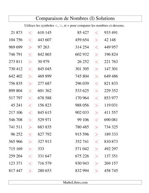 Comparaisons des chiffres jusqu'à 1 000 000 (version SI) (I) page 2