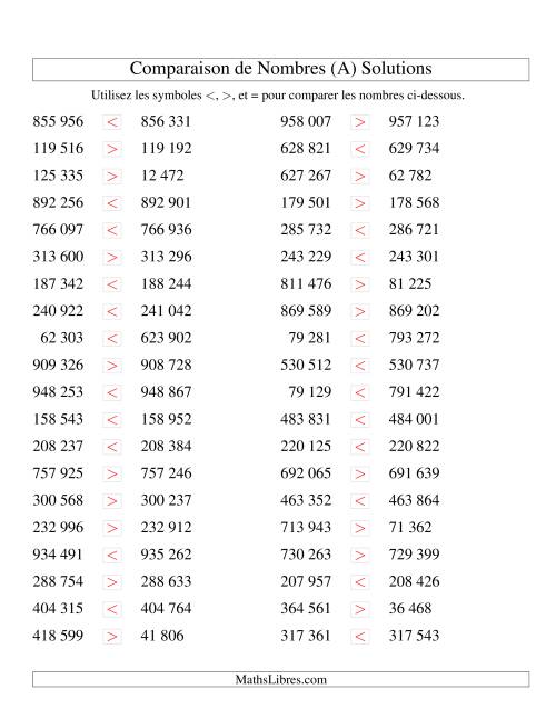Comparaisons des chiffres jusqu'à 1 000 000 rapprochés (version SI) (A) page 2