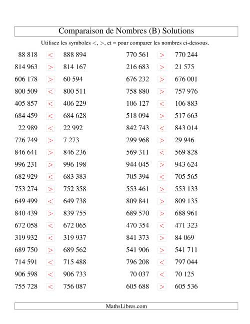 Comparaisons des chiffres jusqu'à 1 000 000 rapprochés (version SI) (B) page 2