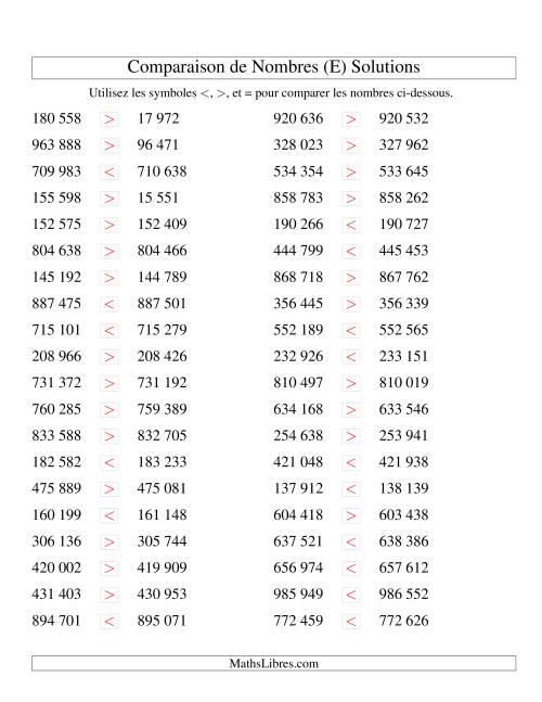 Comparaisons des chiffres jusqu'à 1 000 000 rapprochés (version SI) (E) page 2