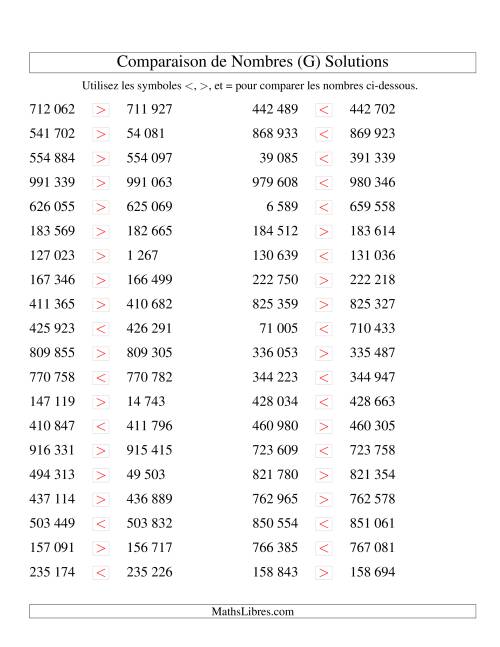 Comparaisons des chiffres jusqu'à 1 000 000 rapprochés (version SI) (G) page 2