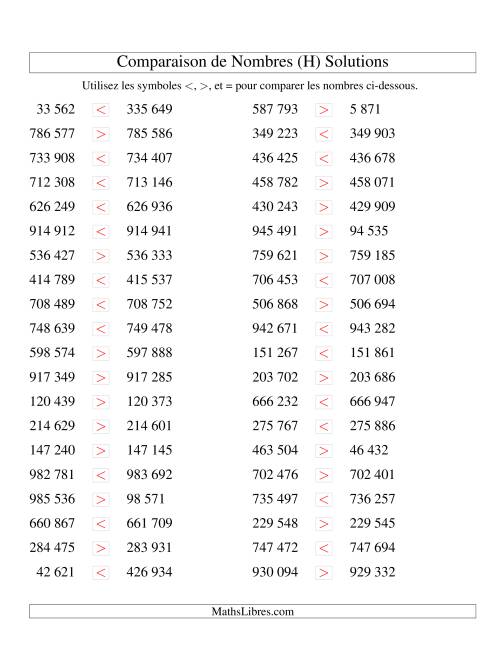 Comparaisons des chiffres jusqu'à 1 000 000 rapprochés (version SI) (H) page 2
