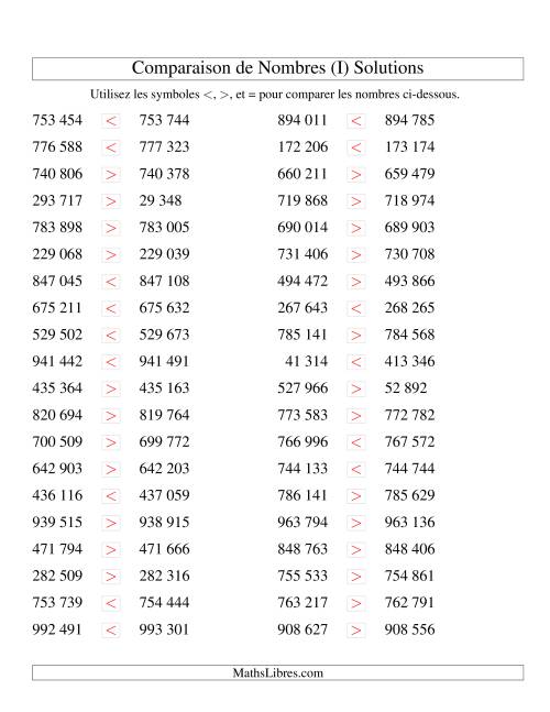 Comparaisons des chiffres jusqu'à 1 000 000 rapprochés (version SI) (I) page 2