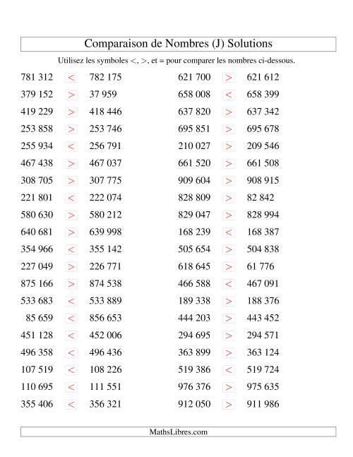 Comparaisons des chiffres jusqu'à 1 000 000 rapprochés (version SI) (J) page 2