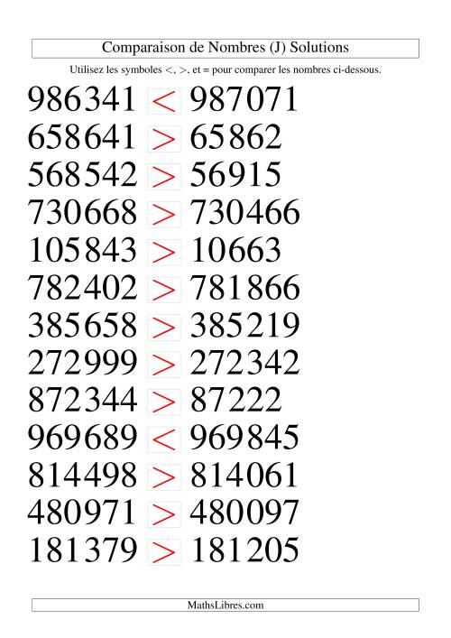 Comparaisons des chiffres jusqu'à 1 000 000 rapprochés (version SI) (J) page 2