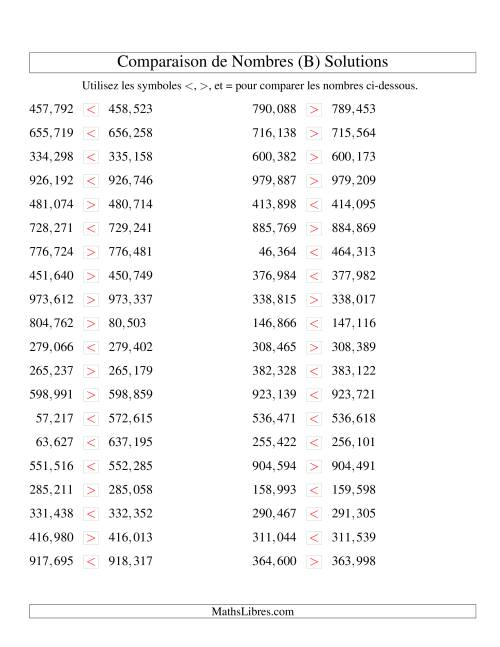 Comparaisons des chiffres jusqu'à 1,000,000 rapprochés (version US) (B) page 2