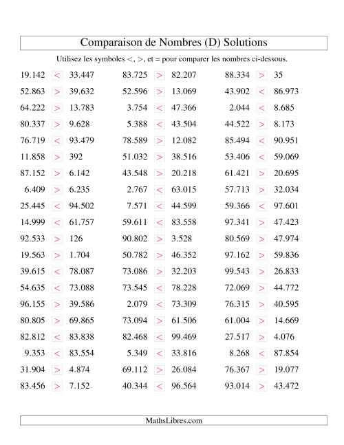 Comparaisons des chiffres jusqu'à 100.000 (version EU) (D) page 2