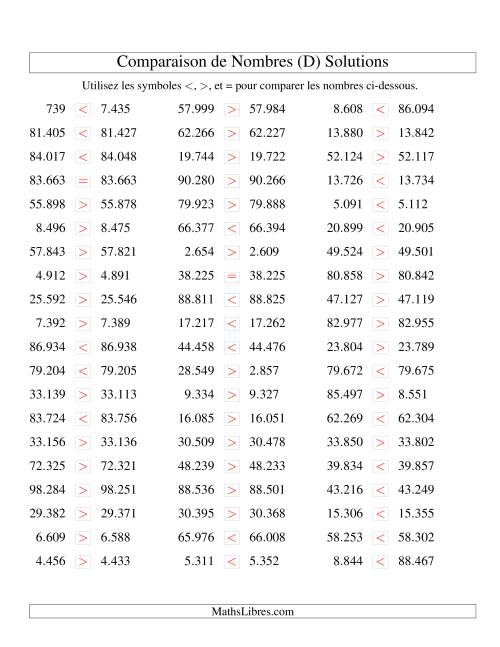 Comparaisons des chiffres jusqu'à 100.000 rapprochés (version EU) (D) page 2