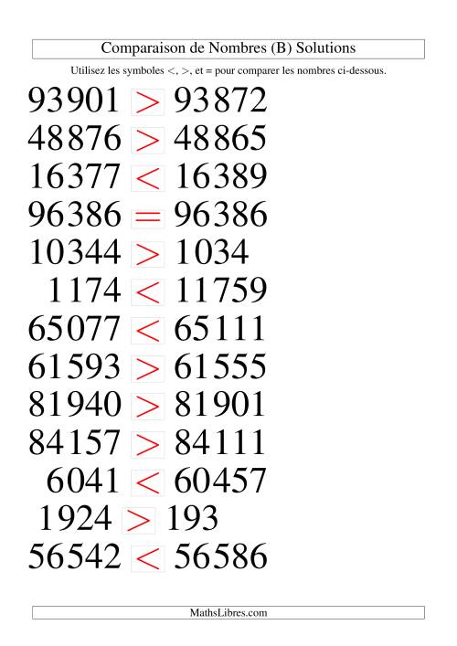 Comparaisons des chiffres jusqu'à 100 000 rapprochés (version SI) (B) page 2