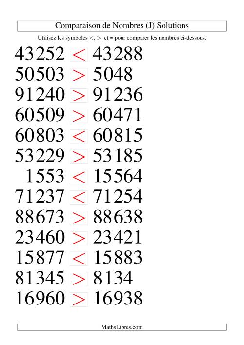 Comparaisons des chiffres jusqu'à 100 000 rapprochés (version SI) (J) page 2