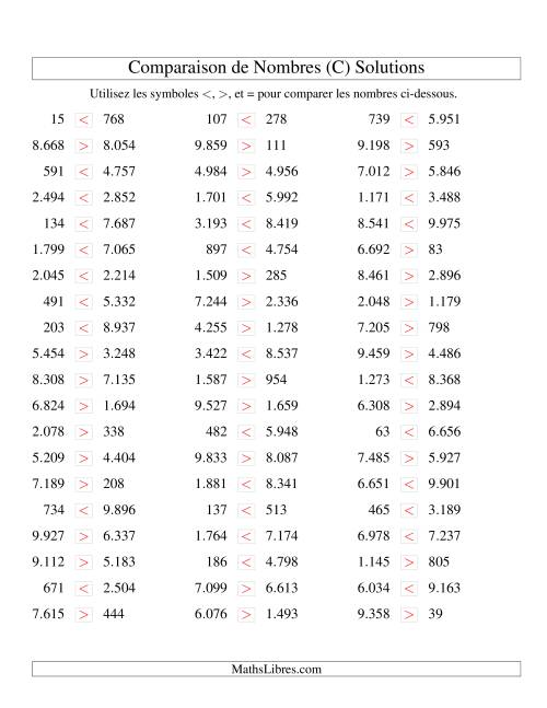 Comparaisons des chiffres jusqu'à 10.000 (version EU) (C) page 2