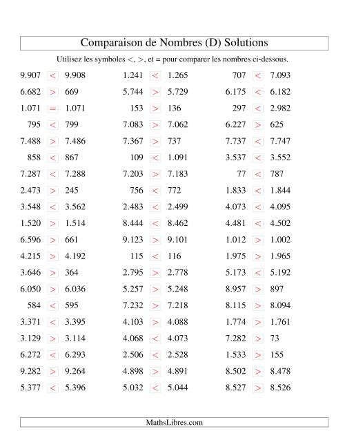 Comparaisons des chiffres jusqu'à 10.000 rapprochés (version EU) (D) page 2