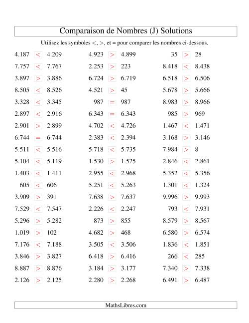 Comparaisons des chiffres jusqu'à 10.000 rapprochés (version EU) (J) page 2