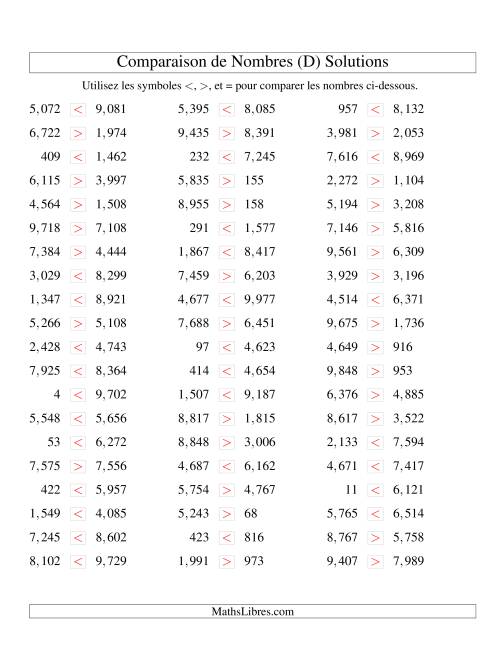 Comparaisons des chiffres jusqu'à 10,000 (version US) (D) page 2