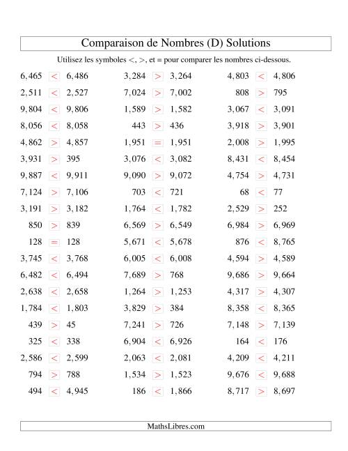 Comparaisons des chiffres jusqu'à 10,000 rapprochés (version US) (D) page 2