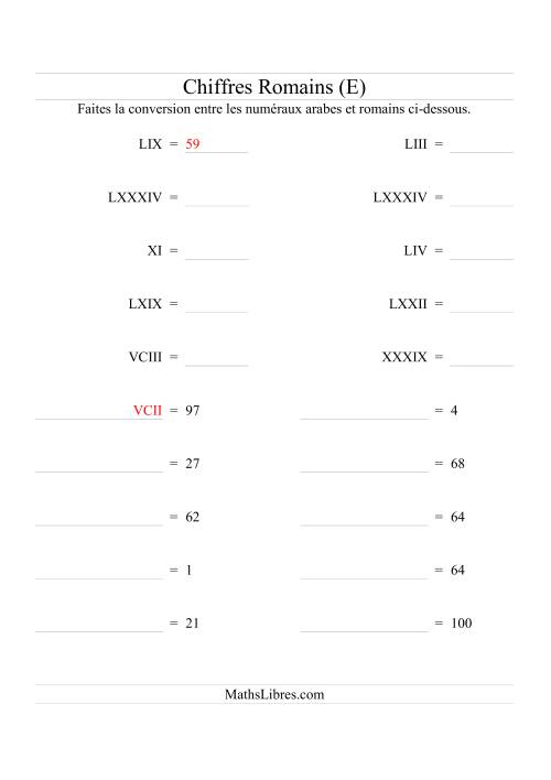 Conversion de chiffres romains jusqu'à 100 (format compact) (E)