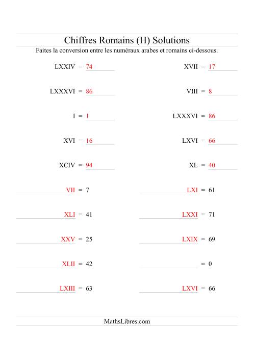 Conversion de chiffres romains jusqu'à 100 (format compact) (H) page 2