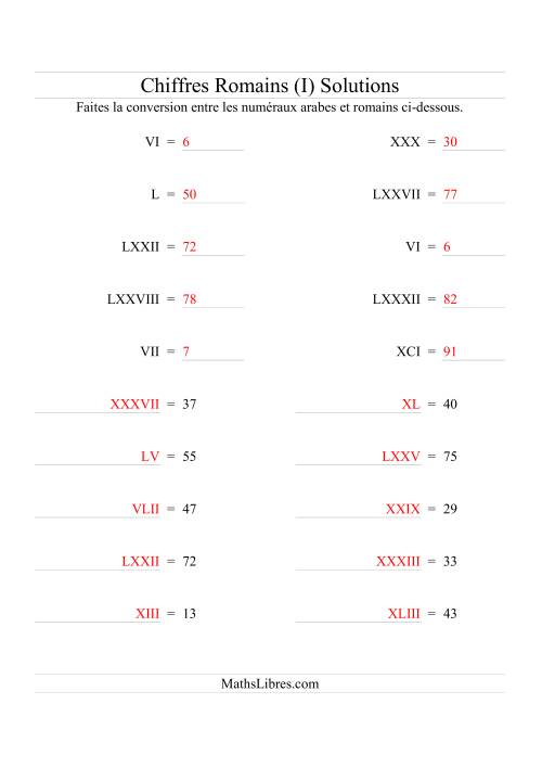 Conversion de chiffres romains jusqu'à 100 (format compact) (I) page 2