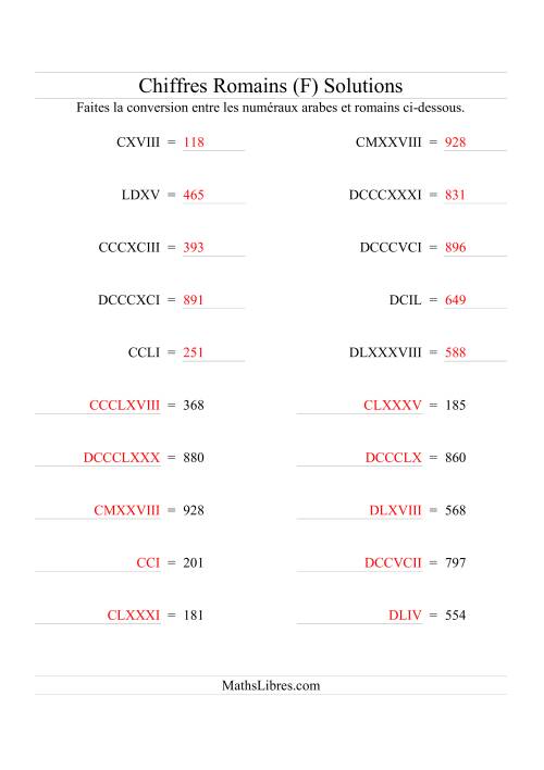 Conversion de chiffres romains jusqu'à 1000 (format compact) (F) page 2