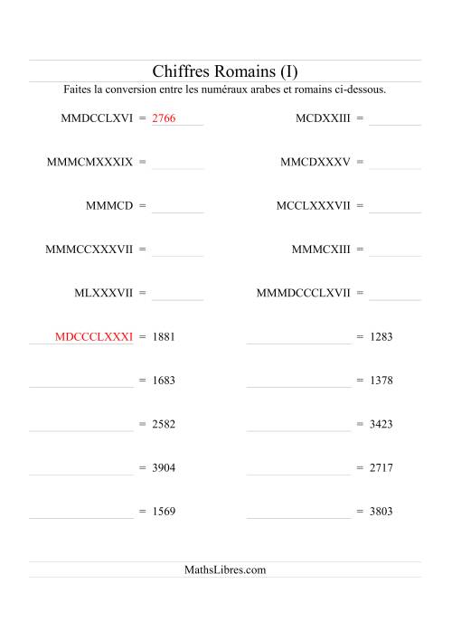 Conversion de chiffres romains jusqu'à 3999 (format standard) (I)