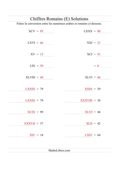 Conversion de chiffres romains jusqu'à 100 (format standard) (E) page 2