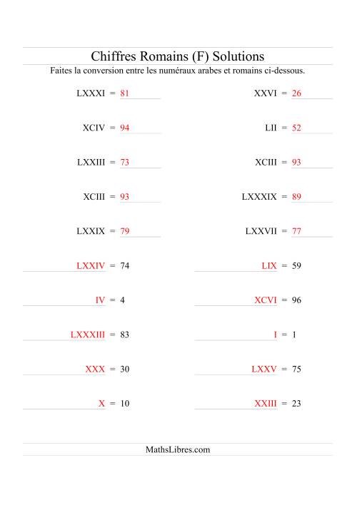 Conversion de chiffres romains jusqu'à 100 (format standard) (F) page 2