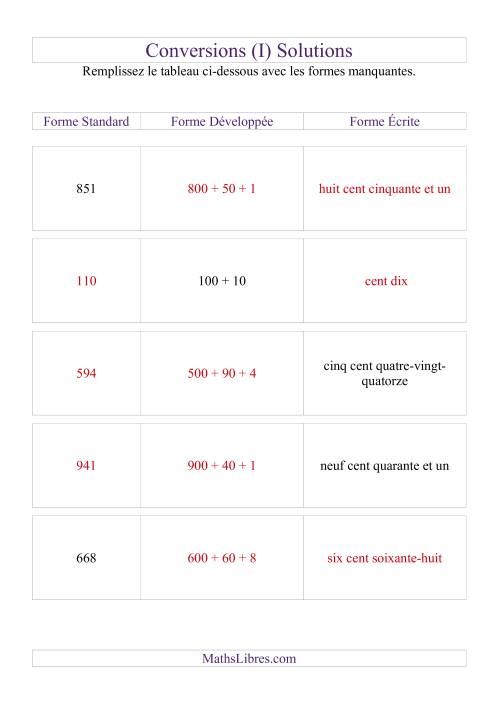 Conversion entre les formes standard, développée et écrite jusqu'à 1000 (I) page 2