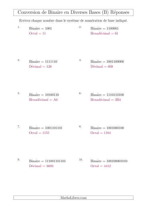 Conversion de Nombres Binaires en Divers Systèmes de Numération de Base (B) page 2
