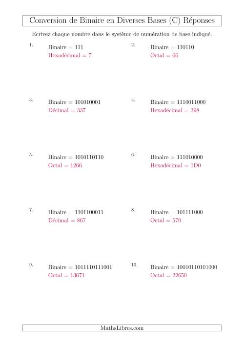 Conversion de Nombres Binaires en Divers Systèmes de Numération de Base (C) page 2