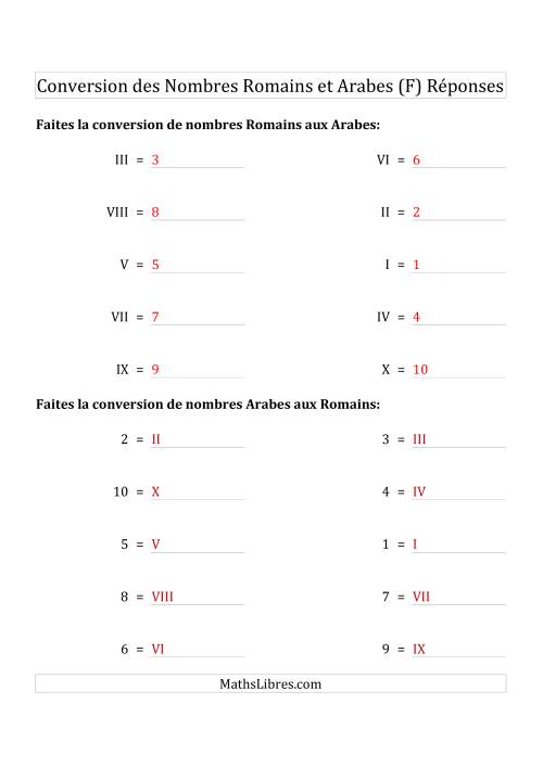 Conversion des Nombres Romains et Arabes Jusqu'à X (Format Compact) (F) page 2