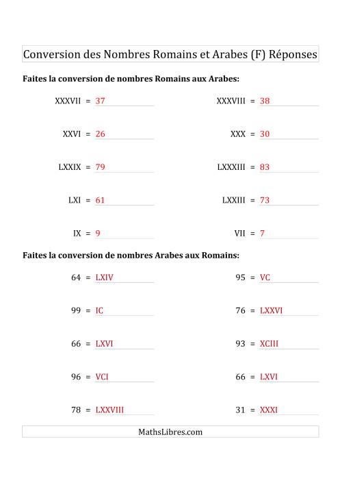 Conversion des Nombres Romains et Arabes Jusqu'à C (Format Compact) (F) page 2