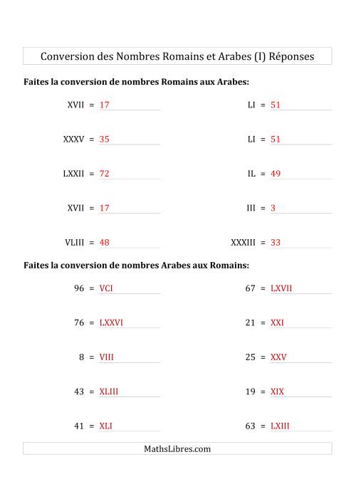 Conversion des Nombres Romains et Arabes Jusqu'à C (Format Compact) (I) page 2