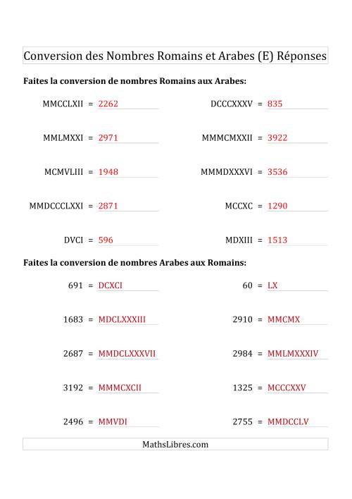Conversion des Nombres Romains et Arabes Jusqu'à MMMCMXCIX (Format Compact) (E) page 2