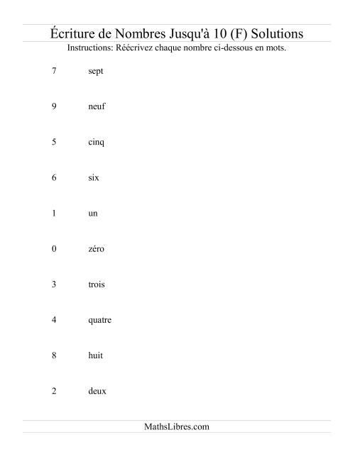 Nombres écrits jusqu'à 10 (F) page 2