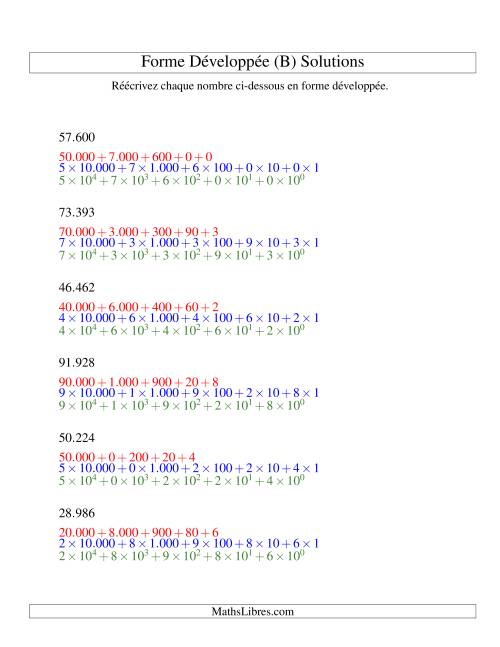 Écriture de nombres en forme dévoleppée 10.000 à 99.999 (version EU) (B) page 2
