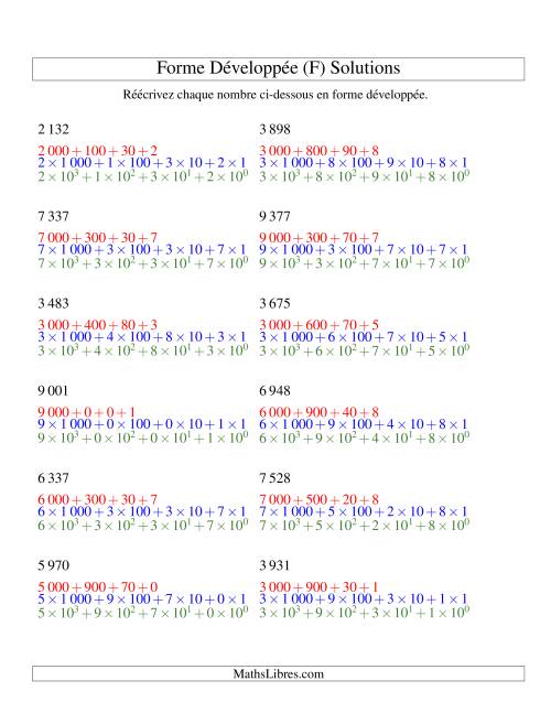 Écriture de nombres en forme dévoleppée 1 000 à 9 999 (version SI) (F) page 2