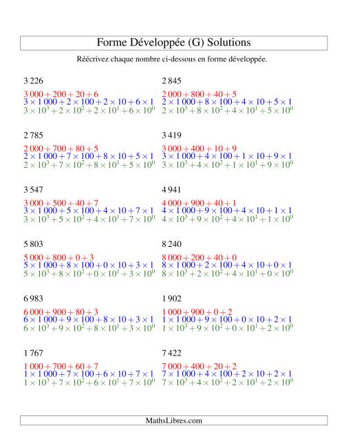 Écriture de nombres en forme dévoleppée 1 000 à 9 999 (version SI) (G) page 2