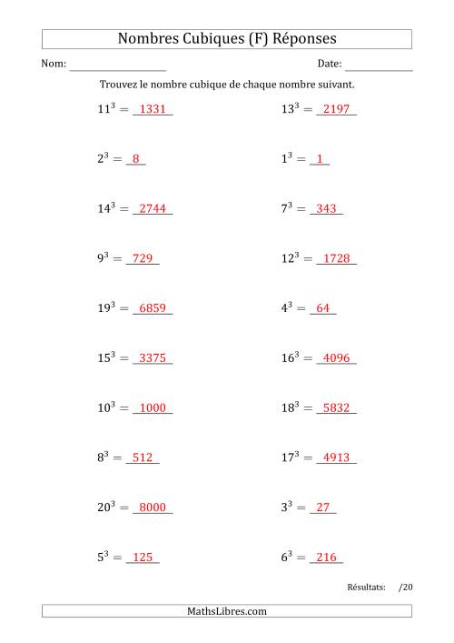 Nombres Cubiques de 1 à 20 (F) page 2