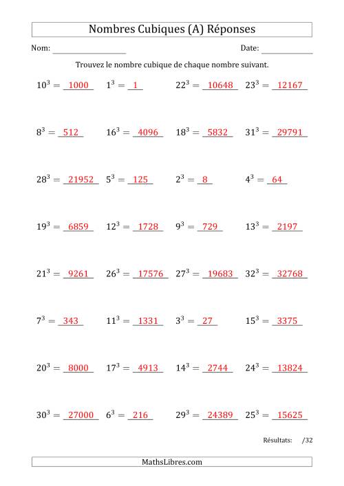 Nombres Cubiques de 1 à 32 (A) page 2