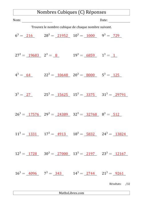 Nombres Cubiques de 1 à 32 (C) page 2
