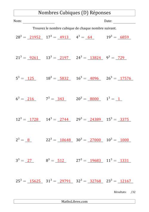 Nombres Cubiques de 1 à 32 (D) page 2