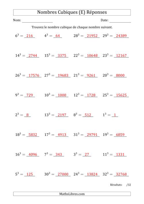 Nombres Cubiques de 1 à 32 (E) page 2