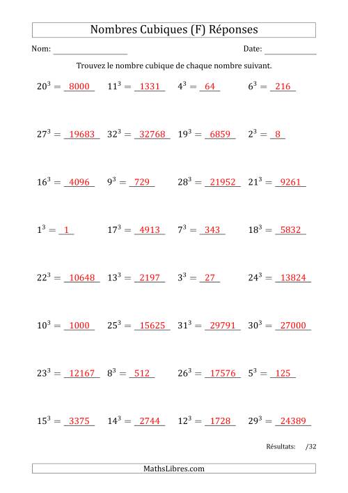 Nombres Cubiques de 1 à 32 (F) page 2