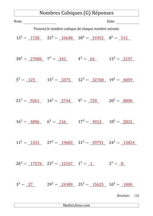 Nombres Cubiques de 1 à 32 (G) page 2