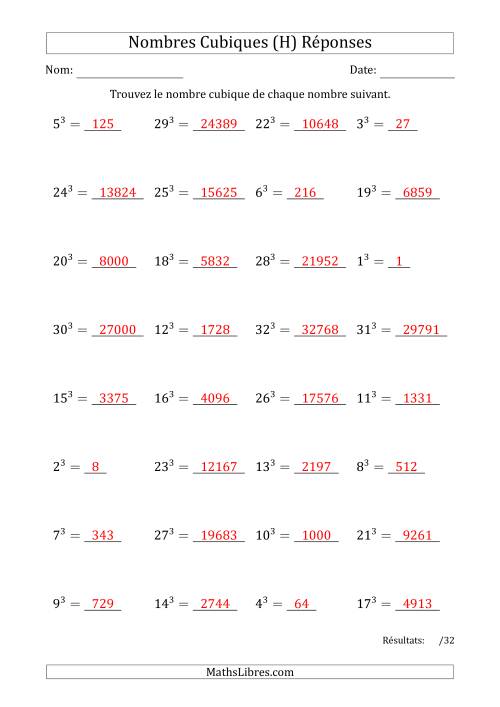 Nombres Cubiques de 1 à 32 (H) page 2